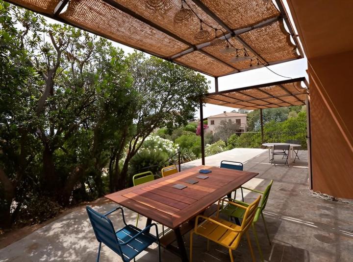 Aménagement jardin Ajaccio